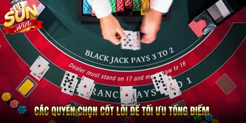 Các quyền chọn cốt lõi để tối ưu tổng điểm 